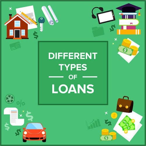 Loan Types